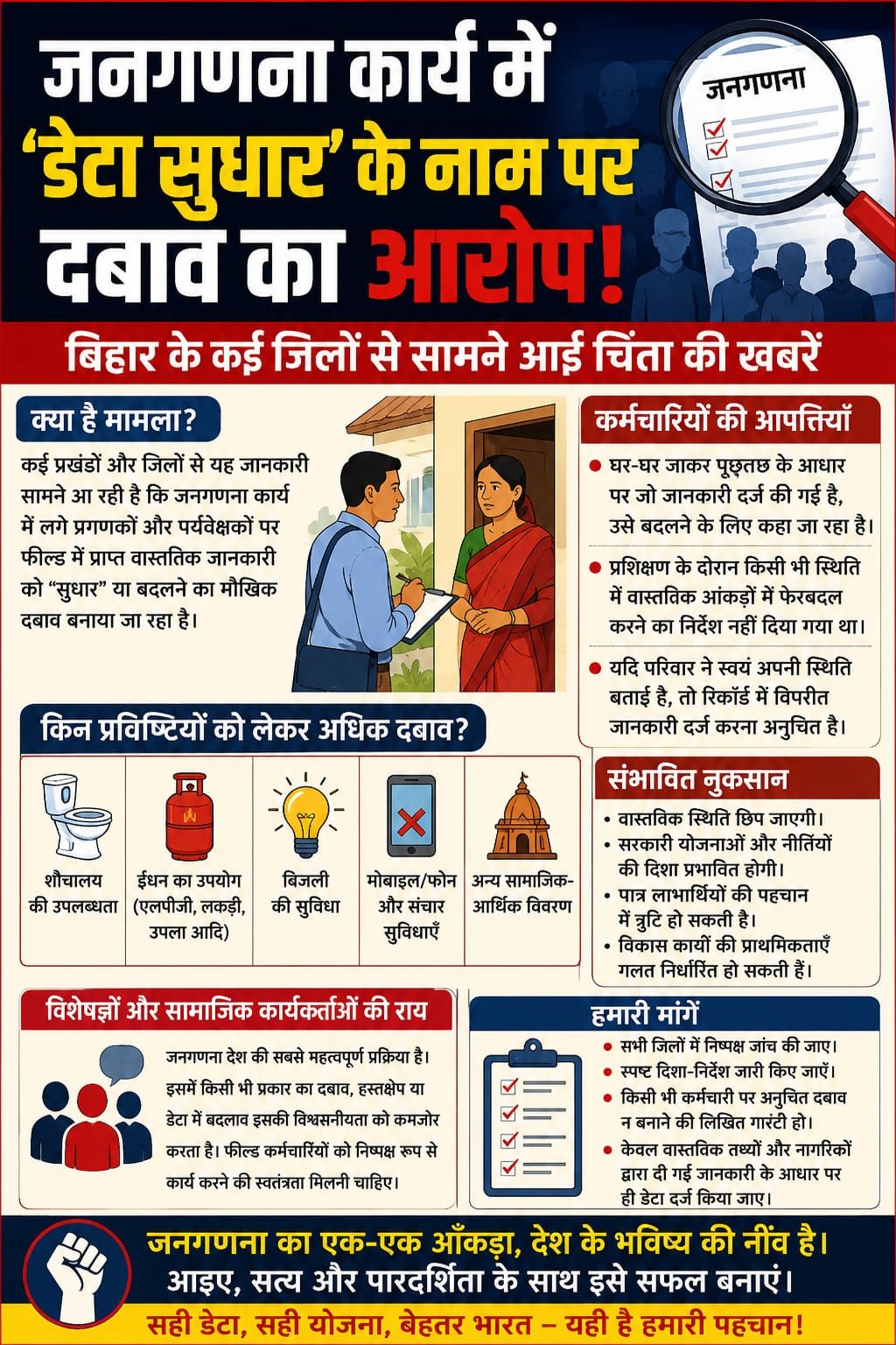 भारत की जनगणना