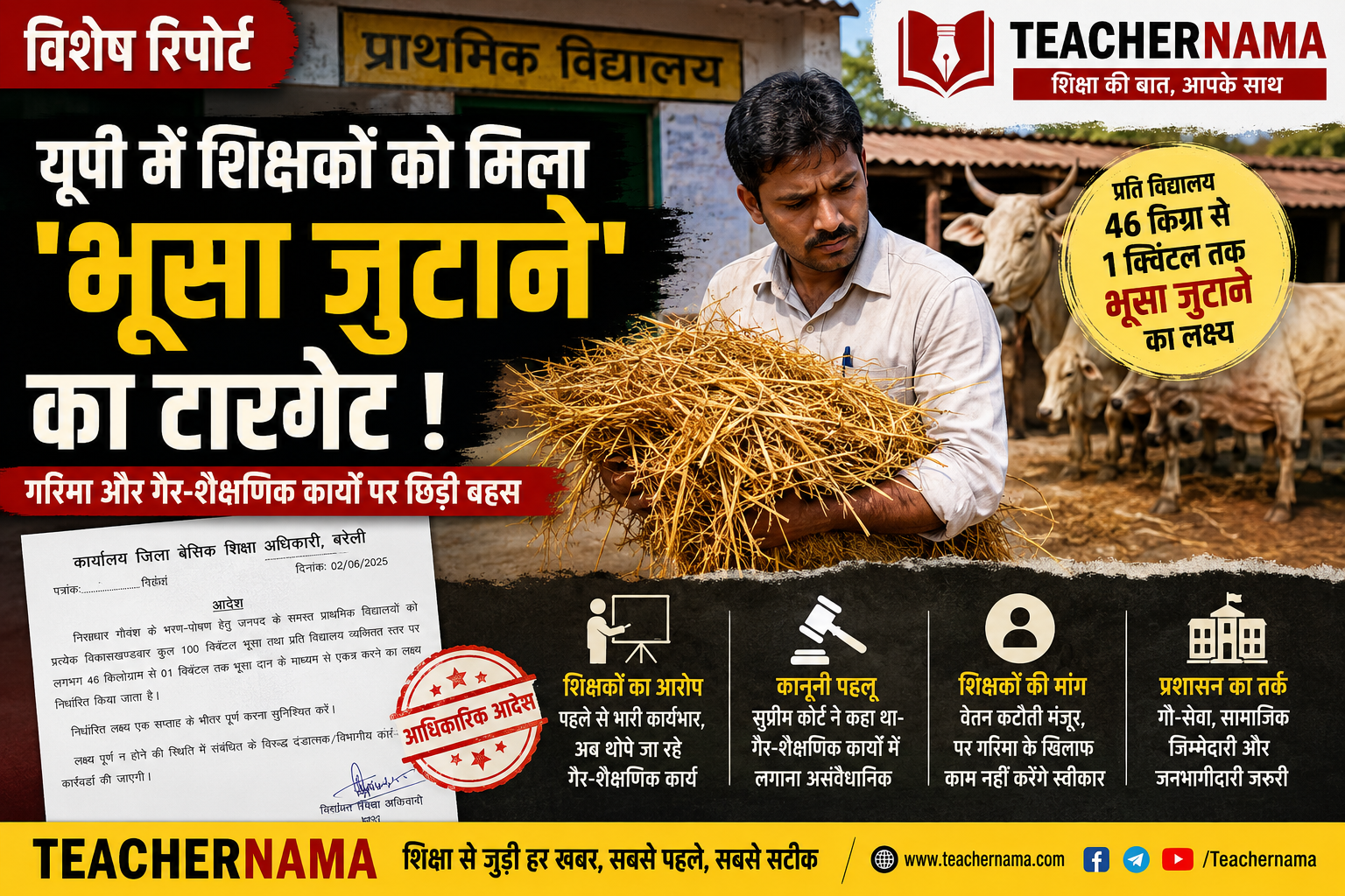 Teacher Bhoosa Collection Letter BPSC Bihar