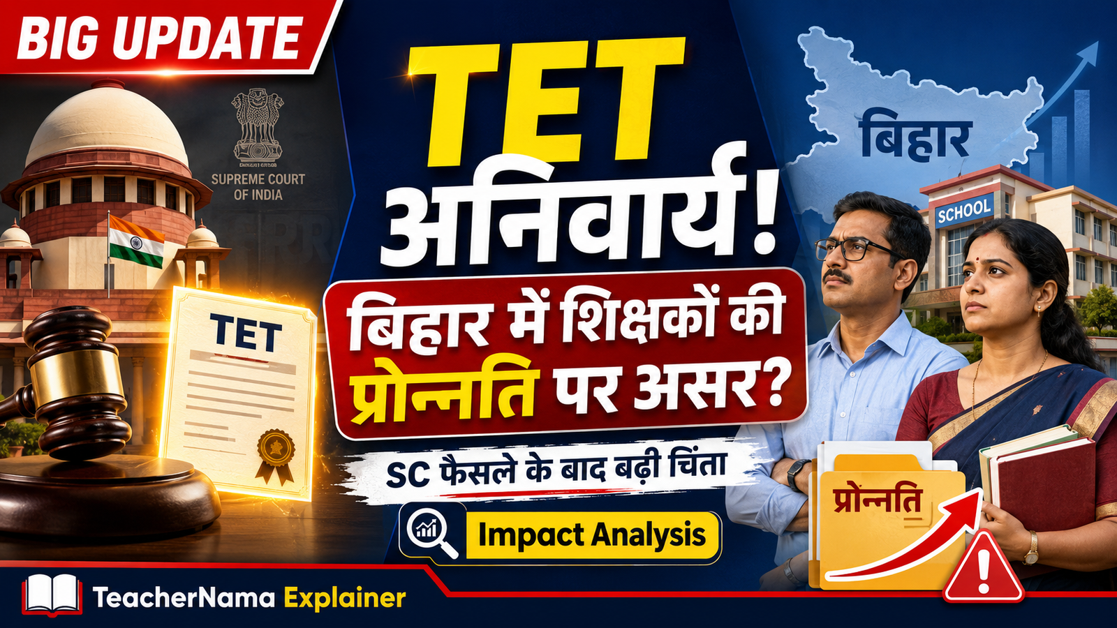 TET mandatory Supreme Court decision impact on Bihar teacher promotion and ODL teachers