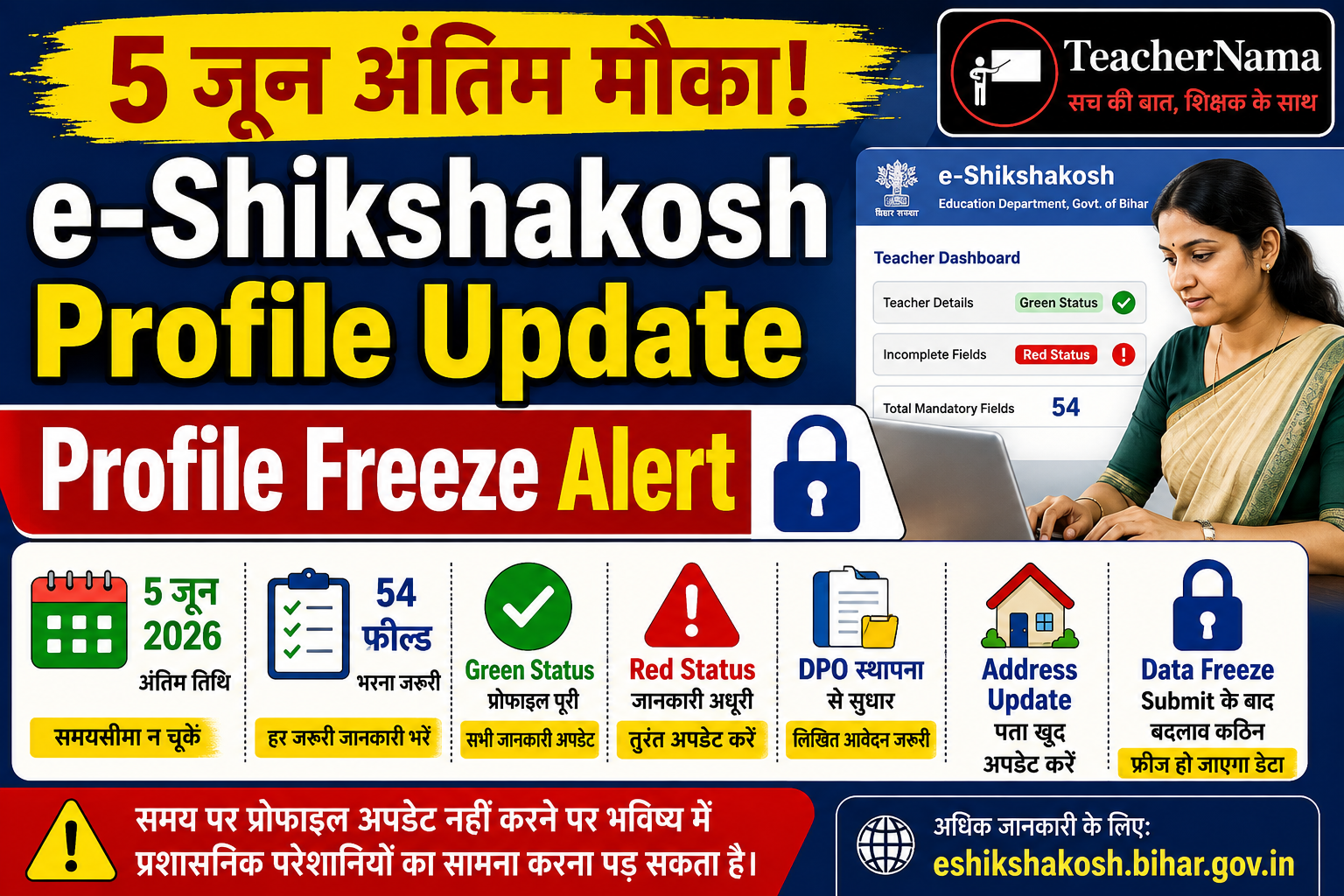 e-Shikshakosh Bihar Update: शिक्षकों को 5 जून तक प्रोफाइल अपडेट करने का अंतिम मौका